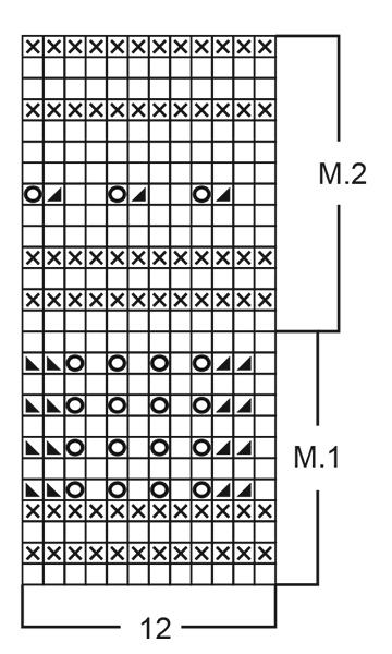 Diagram for DROPS Baby 11-17