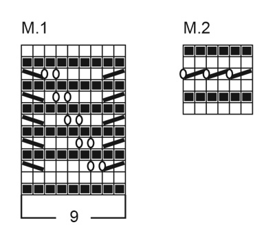 Diagram for DROPS Baby 11-18