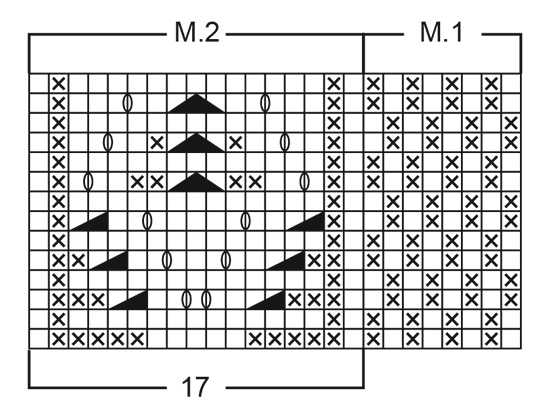Diagram for DROPS Baby 11-25