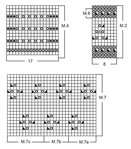 Diagram for DROPS Baby 11-30
