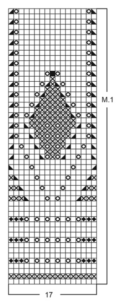 Diagram for DROPS Baby 11-31