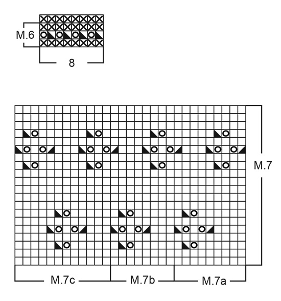 Diagram for DROPS Baby 11-31