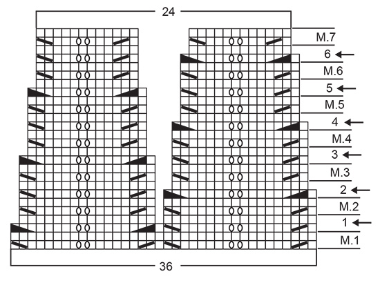 Diagram for DROPS Baby 11-4