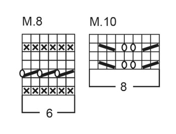 Diagram for DROPS Baby 11-4