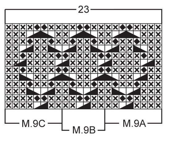 Diagram for DROPS Baby 11-4