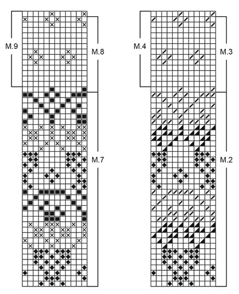 Diagram for DROPS Baby 11-6
