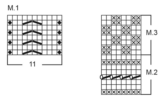 Diagram for DROPS Baby 11-7