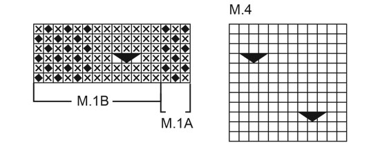 Diagram for DROPS Baby 11-8