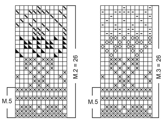 Diagram for DROPS Baby 11-8