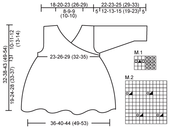 Diagram for DROPS Baby 13-17