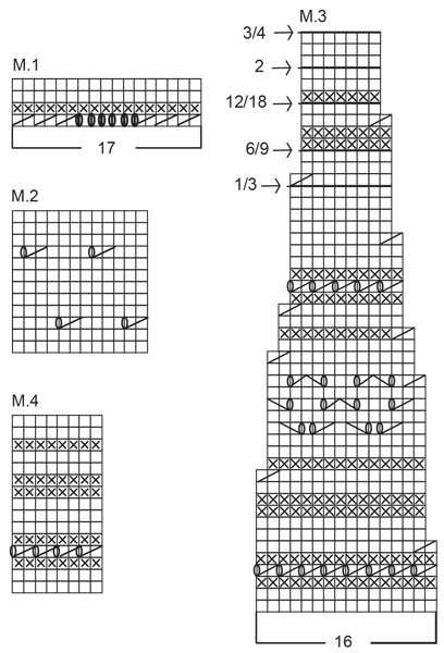 Diagram for DROPS Baby 13-18