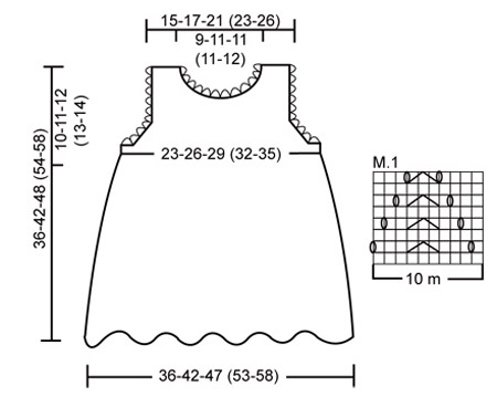 Diagram for DROPS Baby 13-4