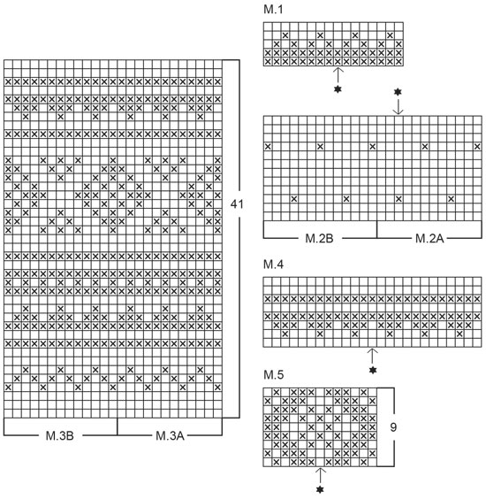 Diagram for DROPS Baby 13-5