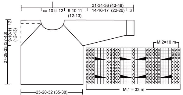 Diagram for DROPS Baby 13-7