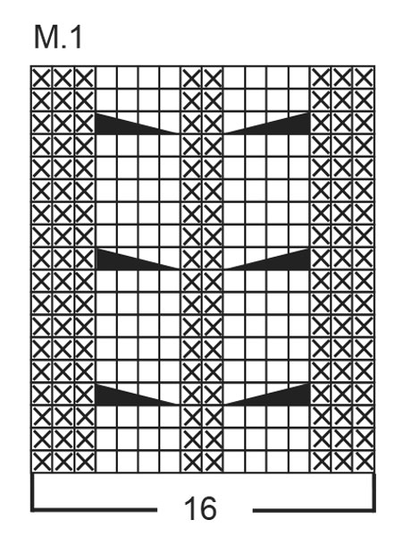 Diagram for DROPS Baby 14-15