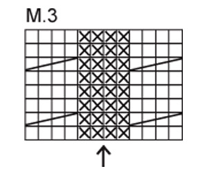 Diagram for DROPS Baby 14-18