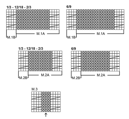 Diagram for DROPS Baby 14-2