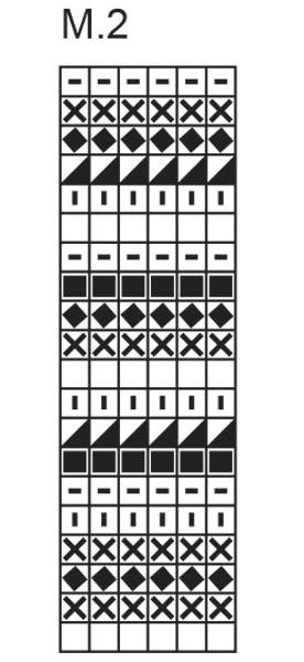 Diagram for DROPS Baby 14-21