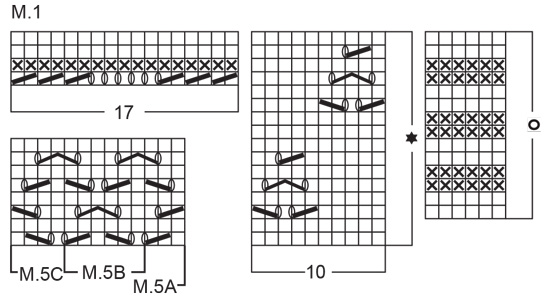 Diagram for DROPS Baby 14-22