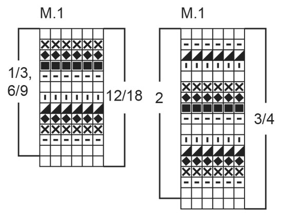 Diagram for DROPS Baby 14-25