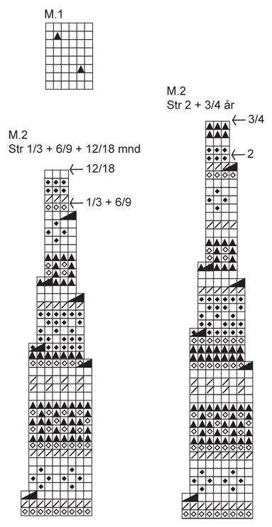 Diagram for DROPS Baby 16-10