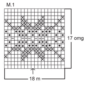 Diagram for DROPS Baby 16-23