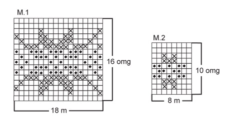 Diagram for DROPS Baby 16-25