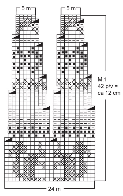 Diagram for DROPS Baby 17-15