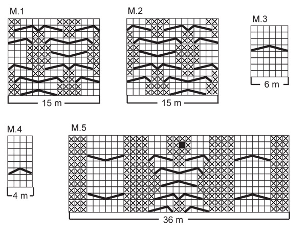 Diagram for DROPS Baby 17-2