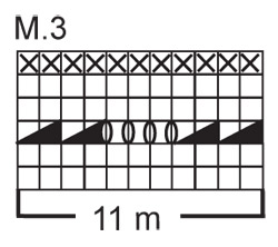 Diagram for DROPS Baby 17-22
