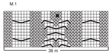 Diagram for DROPS Baby 17-28