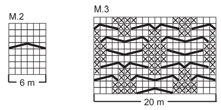 Diagram for DROPS Baby 17-28
