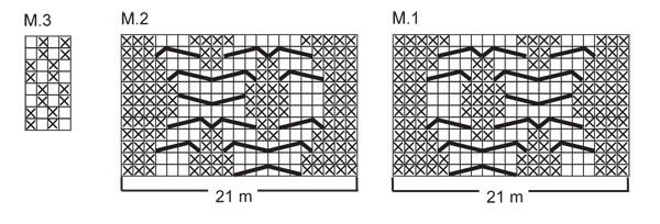 Diagram for DROPS Baby 17-3