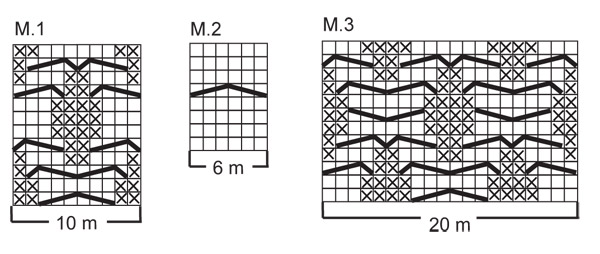 Diagram for DROPS Baby 17-5