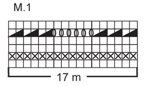 Diagram for DROPS Baby 18-12