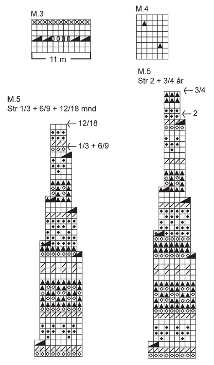 Diagram for DROPS Baby 18-13
