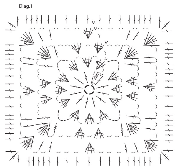 Diagram for DROPS Baby 18-20