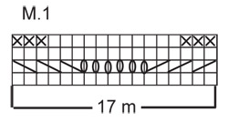Diagram for DROPS Baby 18-24