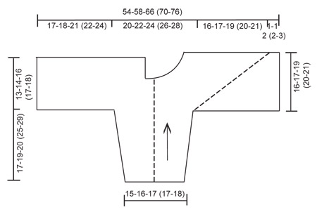 Diagram for DROPS Baby 18-25