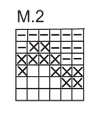 Diagram for DROPS Baby 18-8