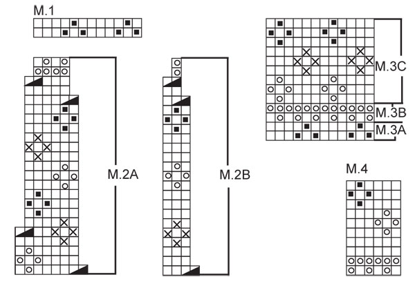 Diagram for DROPS Baby 19-1
