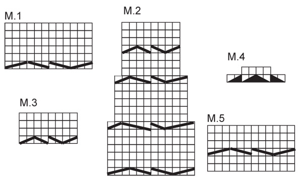 Diagram for DROPS Baby 19-17