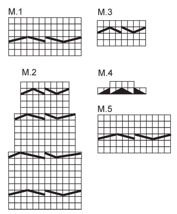 Diagram for DROPS Baby 19-18