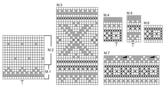 Diagram for DROPS Baby 19-21