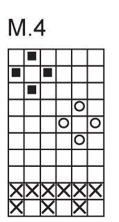 Diagram for DROPS Baby 19-29