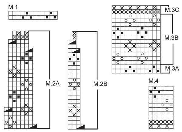 Diagram for DROPS Baby 19-33