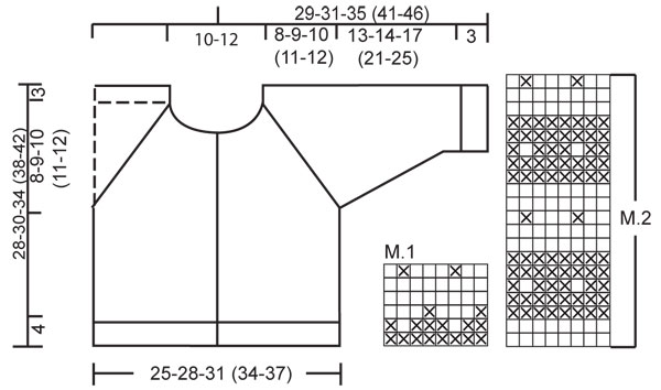 Diagram for DROPS Baby 19-4