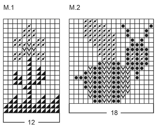 Diagram for DROPS Baby 2-1