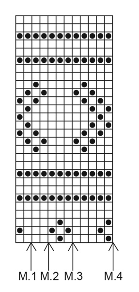 Diagram for DROPS Baby 2-10