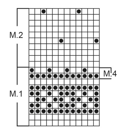 Diagram for DROPS Baby 2-11